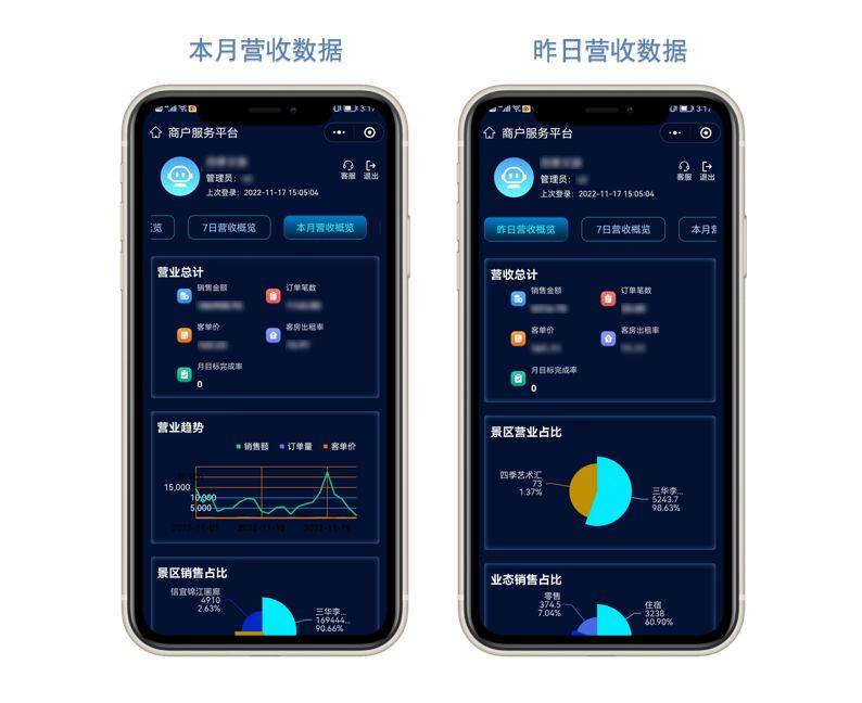 皇冠手机管理端登录_景区多业态商户端皇冠手机管理端登录,一部手机就能轻松管理,提升你的景区服务效率