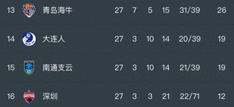 法甲联赛赛程表时间安排_中超联赛赛程表法甲联赛赛程表时间安排!10月19日中超赛程对阵时间表!中超前三甲争夺战