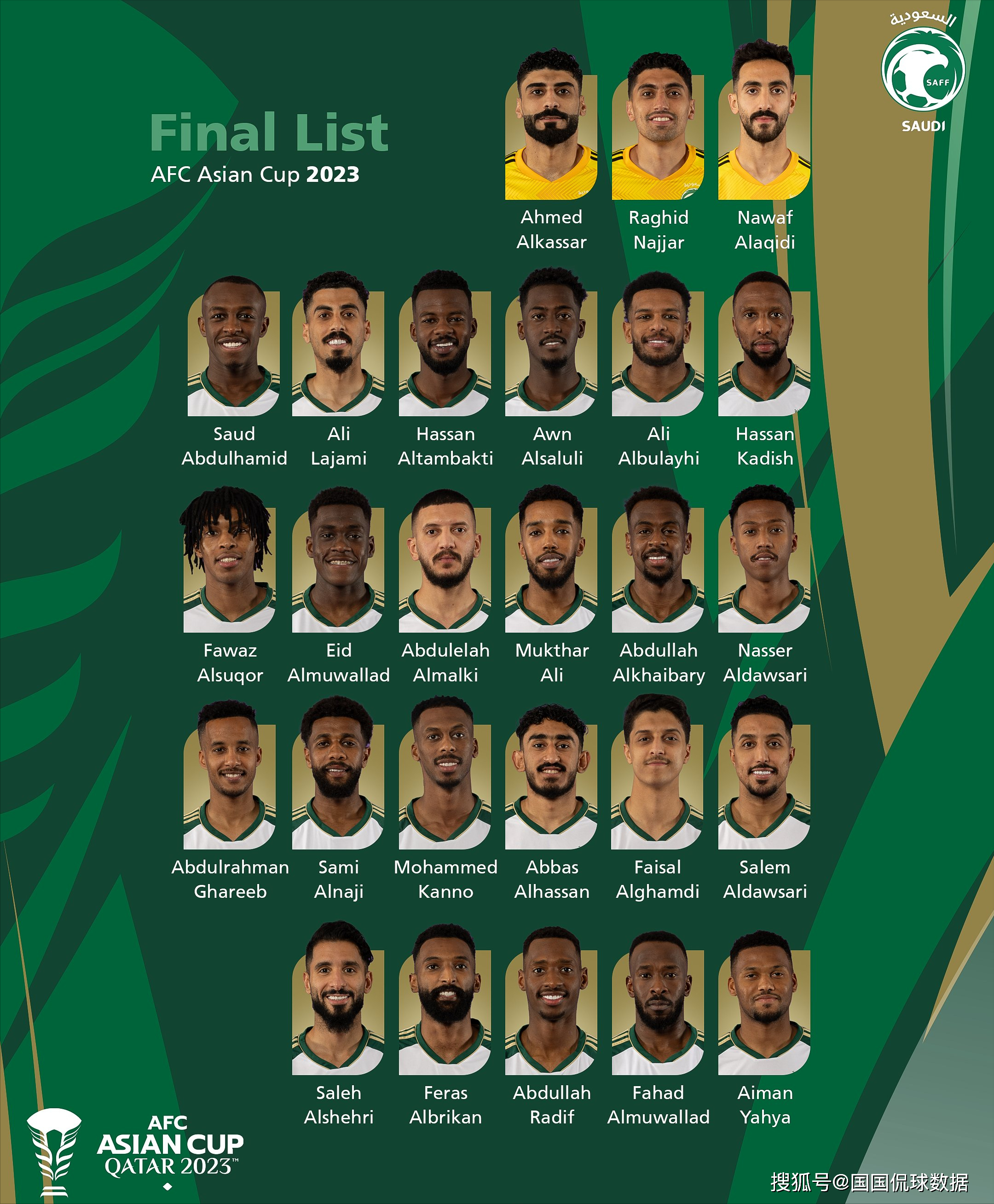 亚洲杯足球比赛比分_亚洲杯前瞻比分预测:沙特VS泰国