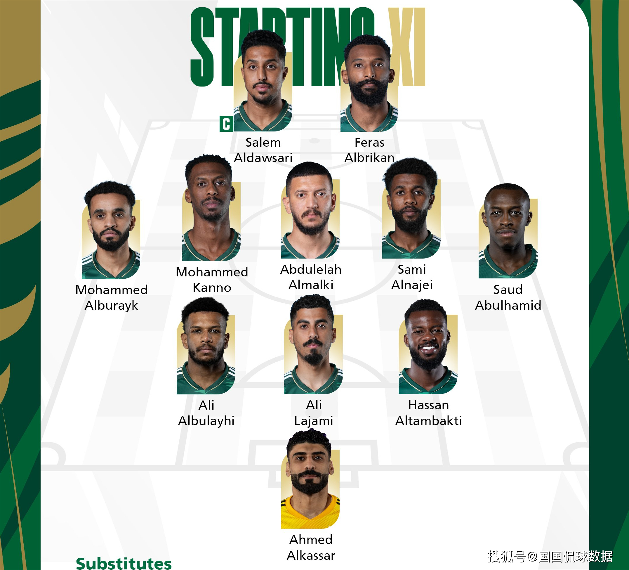 亚洲杯足球比赛比分_亚洲杯前瞻比分预测:沙特VS泰国