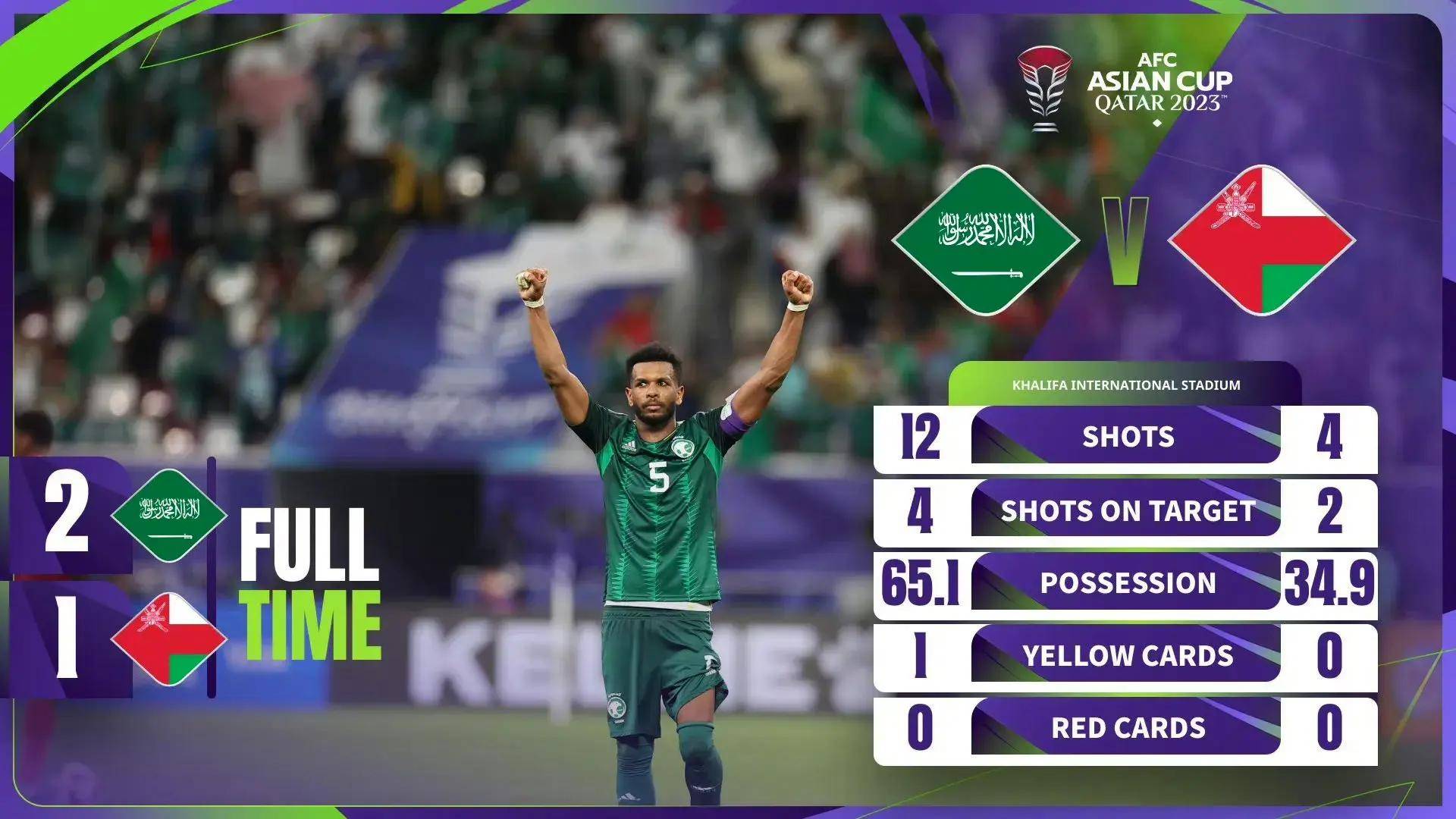 亚洲杯u20赛程直播_今晚有亚洲杯直播吗?1月21日CCTV5直播阿曼vs泰国亚洲杯u20赛程直播,附亚洲杯赛程