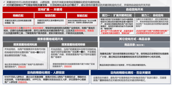 信用网怎么开户_百度推广开户|怎么优化账户搭建来获得流量信用网怎么开户?