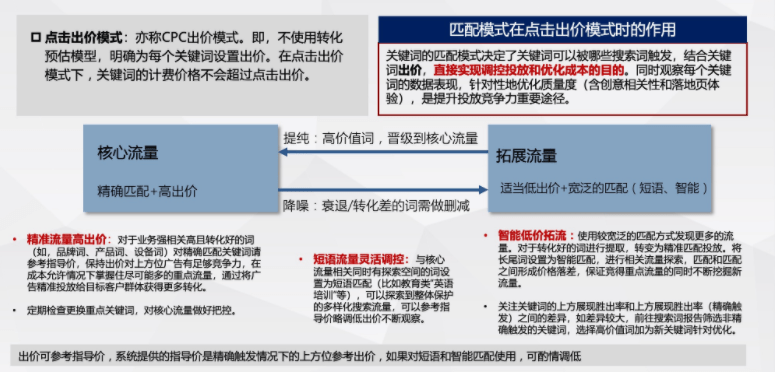 信用网怎么开户_百度推广开户|怎么优化账户搭建来获得流量信用网怎么开户?