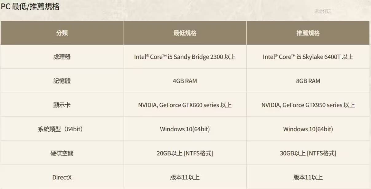 皇冠信用网账号注册_王权之忆账号注册教程 客户端账号注册步骤皇冠信用网账号注册!