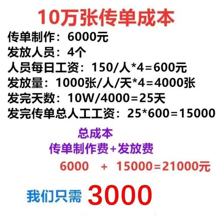 皇冠信用网怎么代理_互联网怎么创业?互联网广告代理项目绝对值得你了解一下皇冠信用网怎么代理,微信广告代理招商