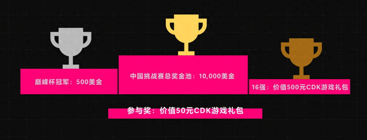 电竞足球盘口_足球电竞的激情碰撞与荣耀之战电竞足球盘口,西甲电竞巅峰杯淘汰赛来袭!