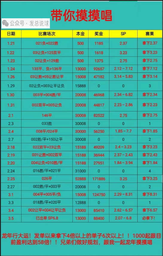 哥本哈根VS加拉塔萨雷_欧冠曼城再战哥本哈根:曼彻斯特城VS哥本哈根