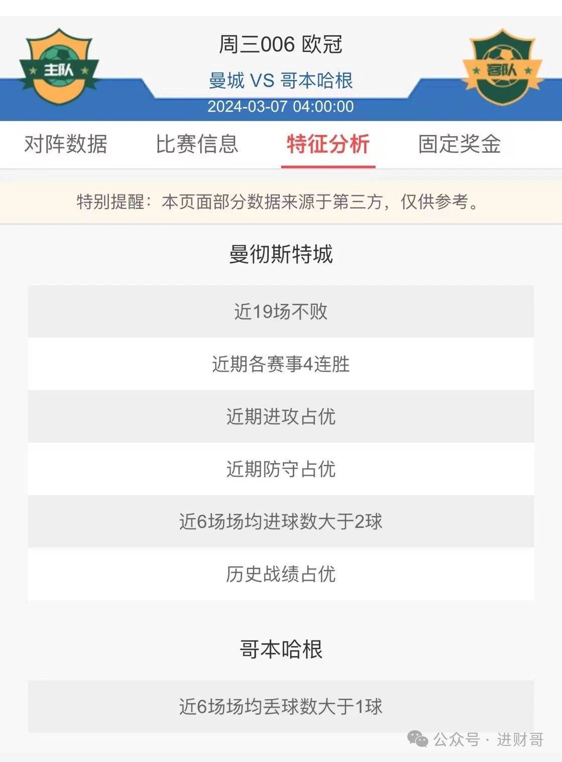 哥本哈根足球_欧冠:曼城VS哥本哈根 周三足球推荐分析