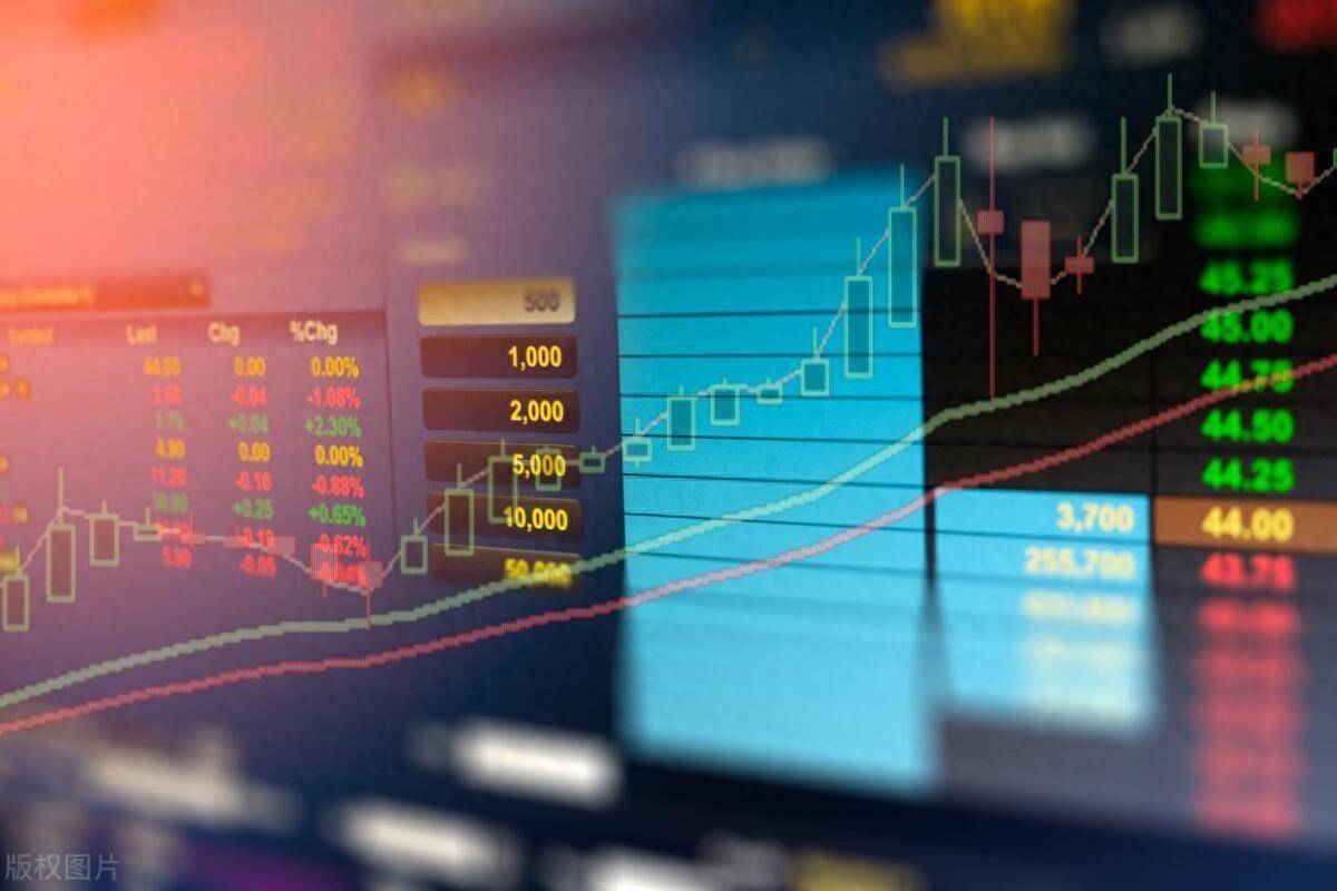 皇冠信用网结算日是哪天_期权交割日是哪天皇冠信用网结算日是哪天?期权交割日是什么时候?