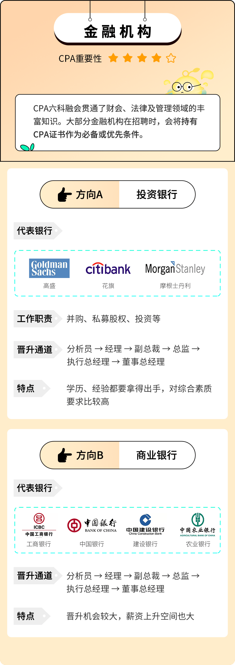 皇冠信用网在哪里注册_注册会计师在哪里最吃香皇冠信用网在哪里注册?