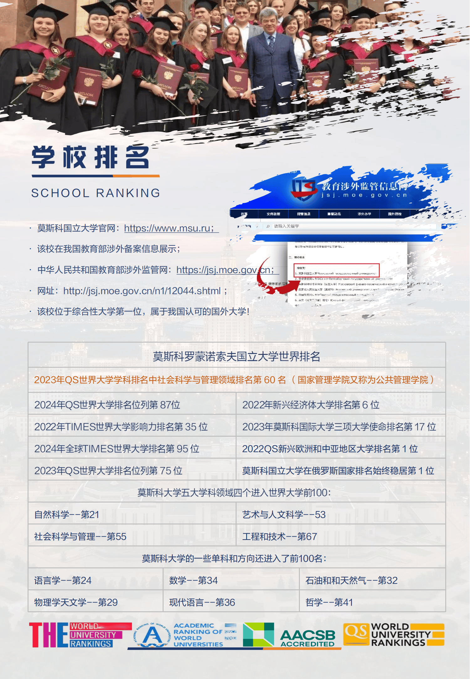 皇冠信用网如何申请_莫斯科国立大学博士后如何申请皇冠信用网如何申请?申请流程