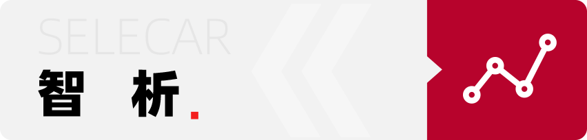 皇冠信用网正网_智能汽车皇冠信用网正网,正疏远互联网边缘人?