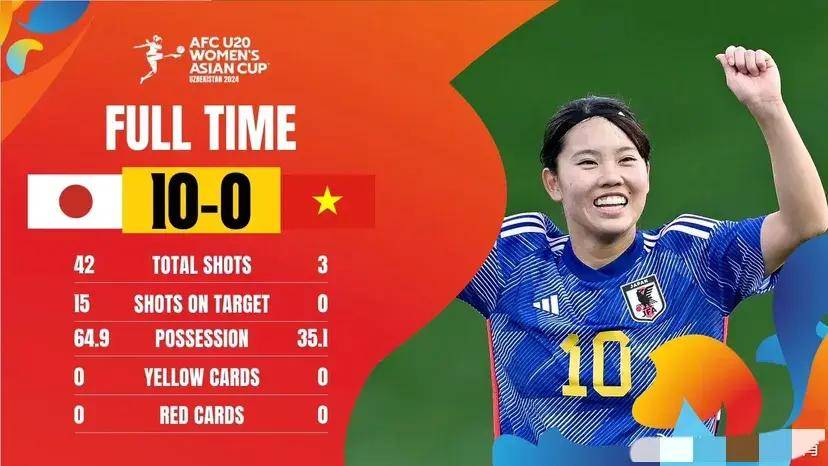 亚洲杯u20赛程直播_U20女足亚洲杯赛程一览亚洲杯u20赛程直播!今晚CCTV5直播中国女足对阵日本女足吗?