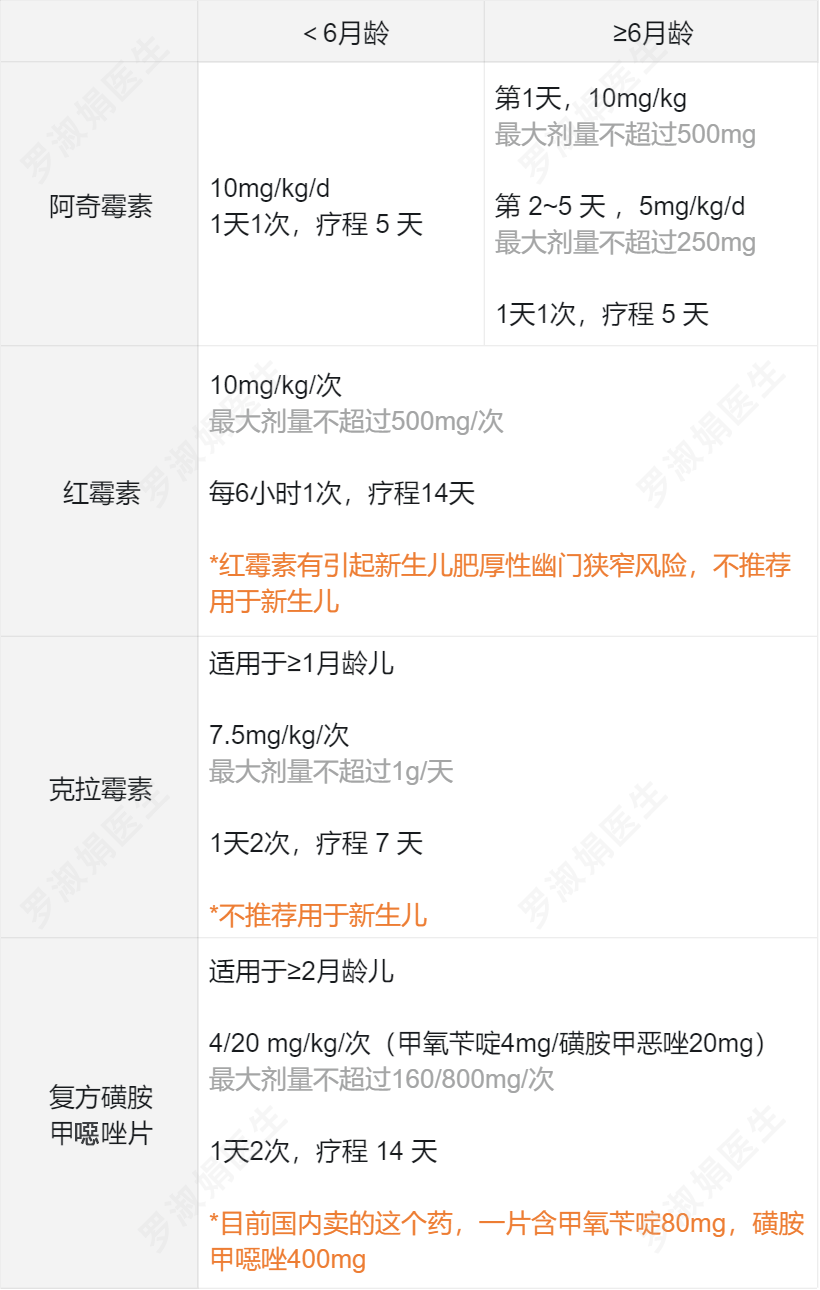 皇冠信用网登2_登热搜第一皇冠信用网登2!四川2月发病349例!