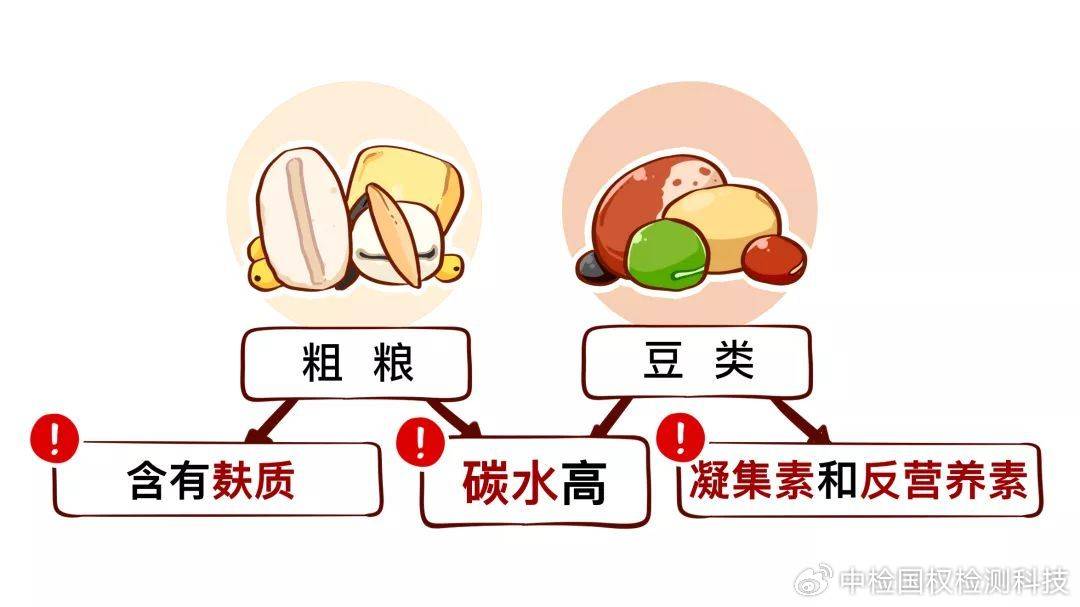 皇冠信用网最新地址_南宁食物不耐受检测机构中心地址(附最新食物不耐受检测地址)