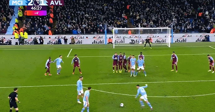 皇冠登1登2登3出租_4:1,4:0!福登戴帽皇冠登1登2登3出租,曼城复仇,阿森纳登榜首,药厂+巴黎冲进决赛