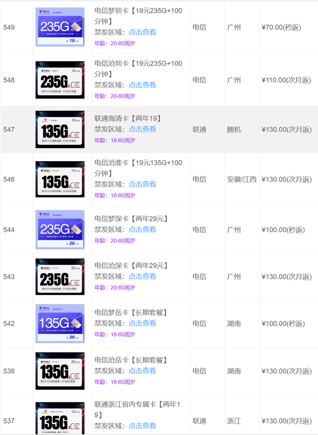 皇冠信用网代理如何注册_172号卡分销系统一级代理如何注册皇冠信用网代理如何注册?