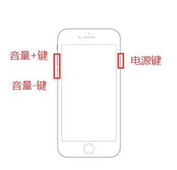 怎么开皇冠信用网_苹果手机无线局域网打不开怎么办怎么开皇冠信用网?8招快速连上Wi-Fi