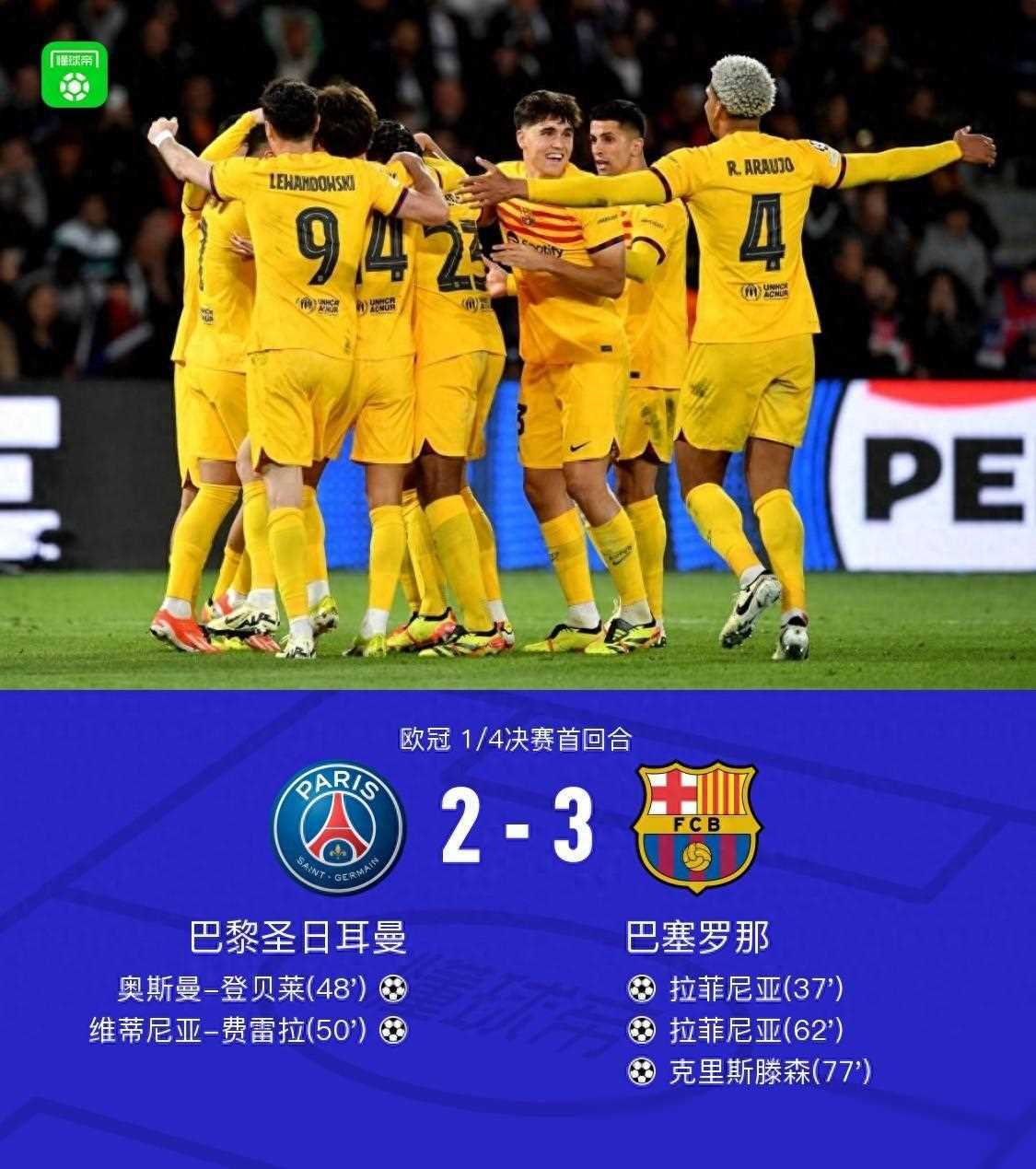 皇冠登1登2登3申请_杰士邦:巴萨3-2胜巴黎皇冠登1登2登3申请,拉菲尼亚双响,登贝莱破门战报