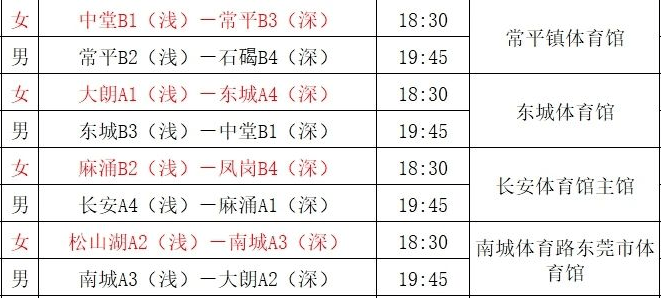 罗马尼亚甲组联赛_市篮球联赛(甲组)半决赛罗马尼亚甲组联赛,今晚燃战!大朗男篮再遇南城男篮