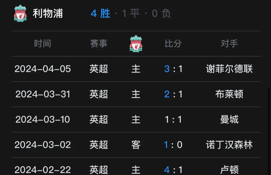 曼联足球直播_中央5套今晚19:30现场直播时间表:曼联vs利物浦足球直播在哪看曼联足球直播?