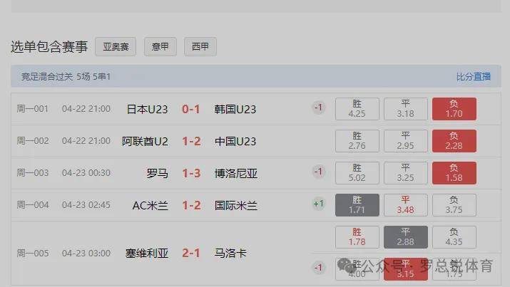 克罗地亚VS意大利_周二005 意大利杯 拉齐奥VS尤文图斯克罗地亚VS意大利,今日意大利杯半决赛强强对决!