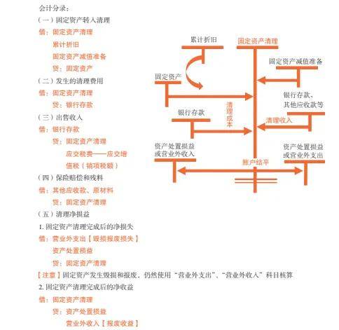 皇冠正网注册_2024年cpa注册会计师网课(东奥、轻一、马勇、高途、正保)