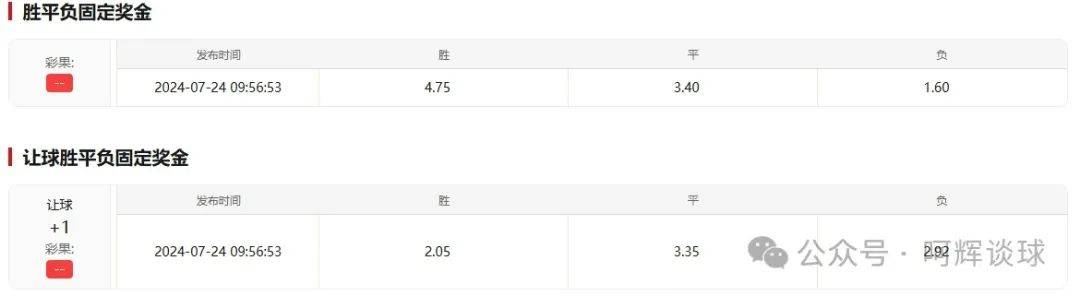 阿根廷-伊拉克_7月24日奥运足球赛事分析:阿根廷 VS 摩洛哥,伊拉克 VS 乌克兰阿根廷-伊拉克。
