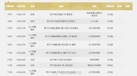 巴黎奥运会_巴黎奥运会今日开赛