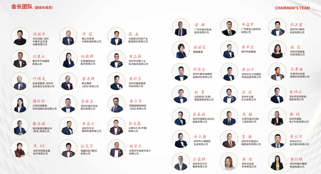 皇冠信用网会员申请_联动产业、企业皇冠信用网会员申请!欢迎申请成为深圳市机械行业协会会员