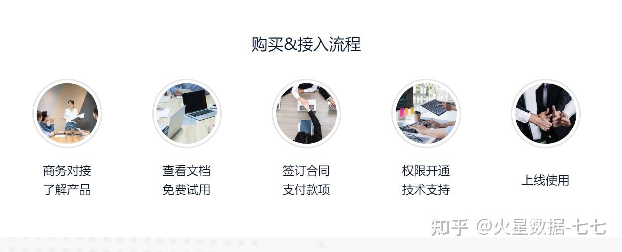 nba即时篮球比分_足球即时数据接口/篮球即时比分/ 足球数据api 接入/如何快速对接