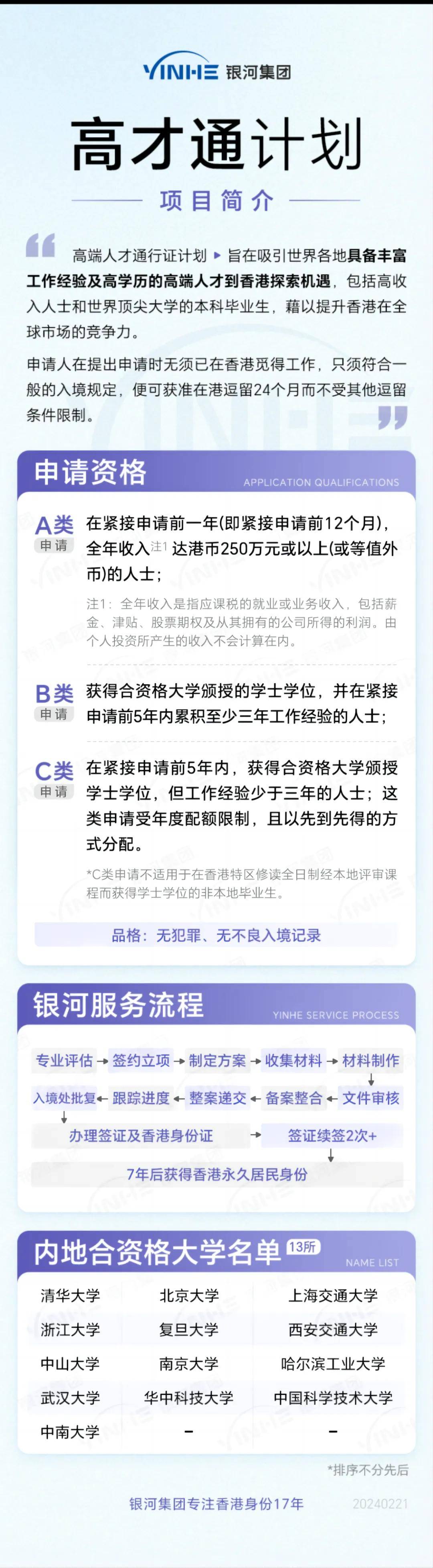 皇冠信用网如何申请_香港身份如何申请皇冠信用网如何申请,为什么说互联网大厂员工申请香港身份很容易?