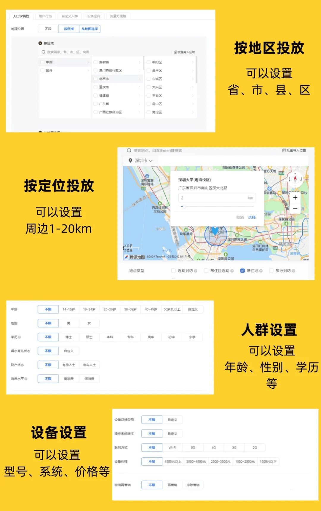 皇冠信用網如何代理_低成本创业方向 互联网广告代理投放如何入门皇冠信用網如何代理?利润模式分享
