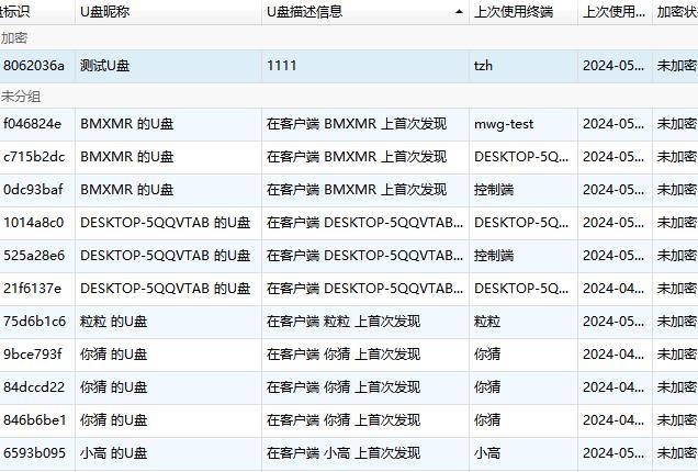 介绍个信用盘网址_U盘文件防止拷贝|如何禁止复制U盘内文件?5个妙计轻松拿捏介绍个信用盘网址!【图文详细介绍】