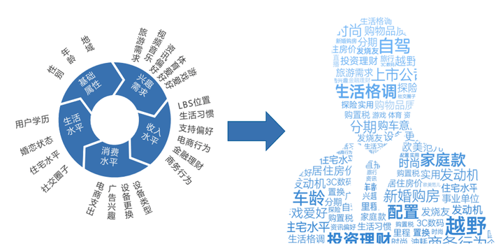 如何申请皇冠代理_适合普通人的创业商机 微信朋友圈广告代理申请 利润和前景如何如何申请皇冠代理?