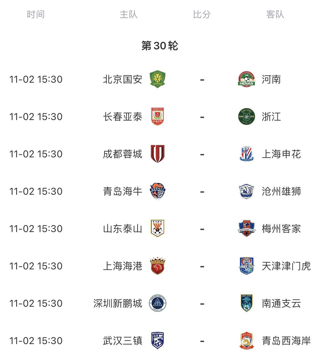 皇冠信用網庄家_恭喜沧州、西海岸提前保级!末轮若极端4队同分皇冠信用網庄家,则新鹏城将降级