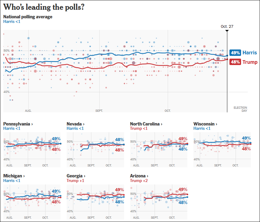 皇冠信用盘怎么代理_这个民调七大摇摆州全翻红皇冠信用盘怎么代理,特朗普胜算多大?