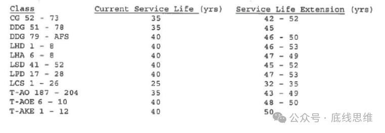 皇冠信用网开号_2800美元一个USB转接口、9万美元一袋螺丝…你敢信这是美国军费花销皇冠信用网开号?