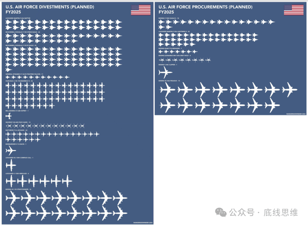 皇冠信用网开号_2800美元一个USB转接口、9万美元一袋螺丝…你敢信这是美国军费花销皇冠信用网开号?