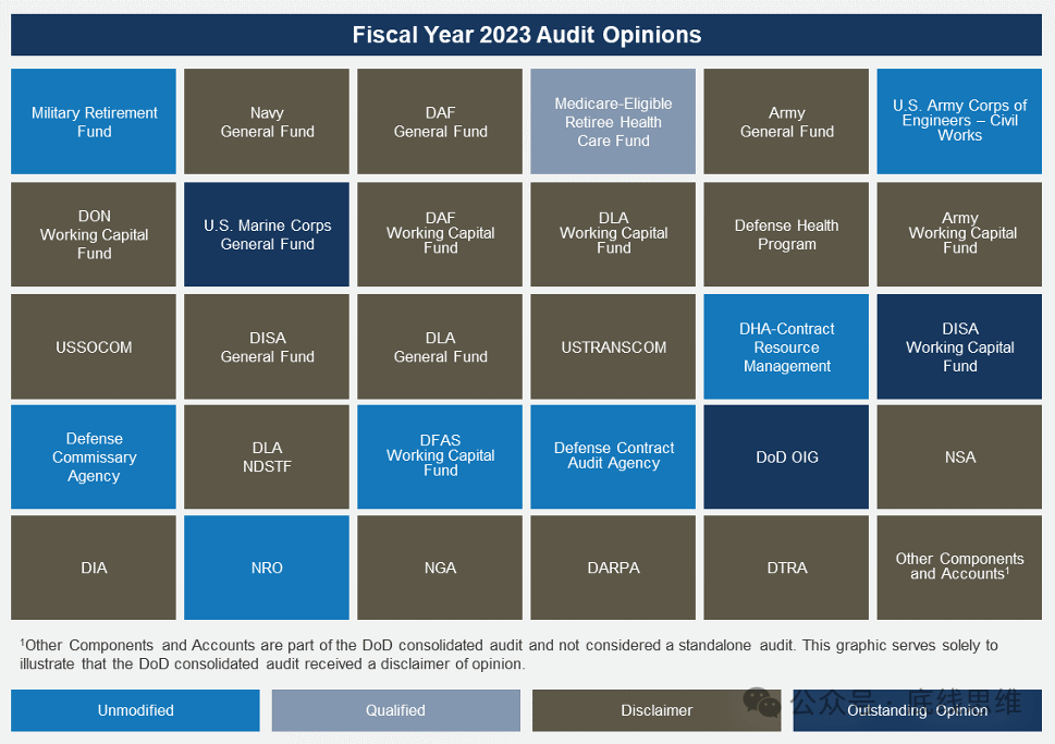 皇冠信用网开号_2800美元一个USB转接口、9万美元一袋螺丝…你敢信这是美国军费花销皇冠信用网开号?