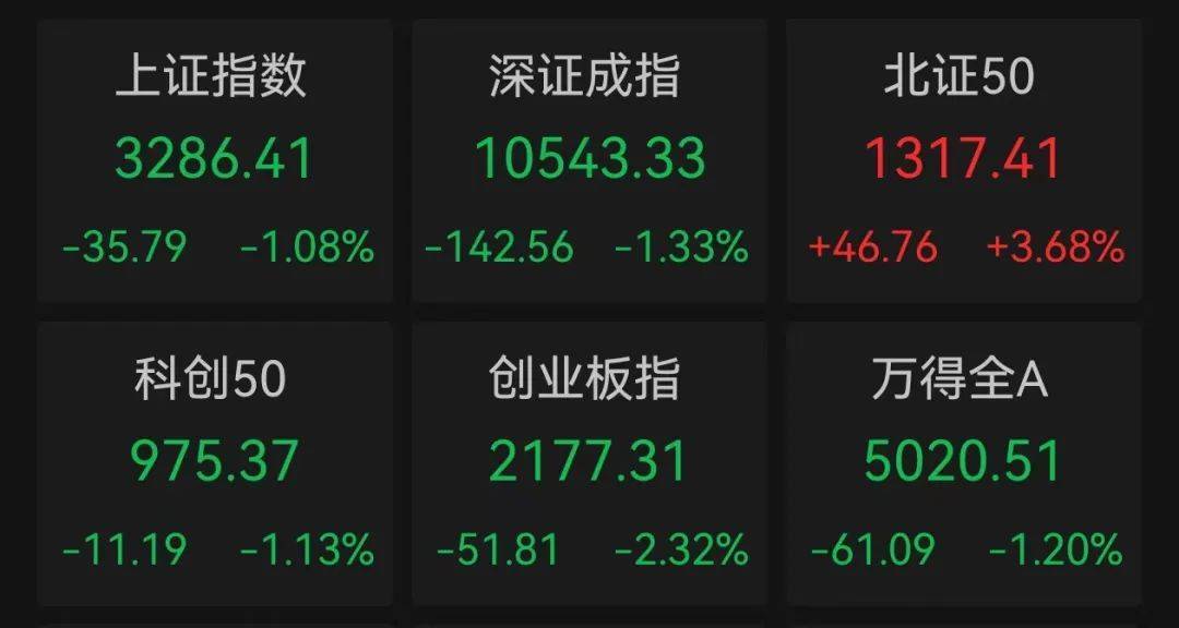 信用平台出租_直线20cm涨停信用平台出租,又是华为概念!低位股大曝光