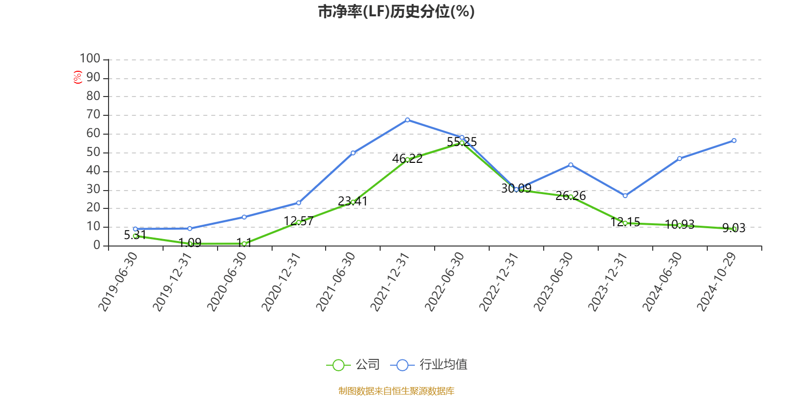 皇冠信用網需要押金吗_特变电工:2024年前三季度净利润42.97亿元 同比下降54.17%