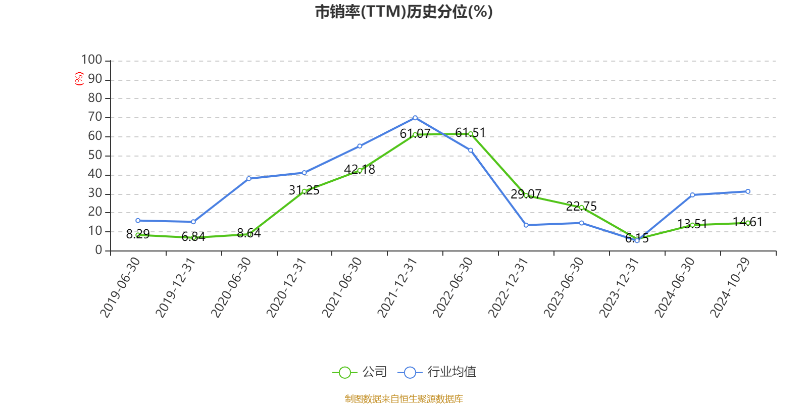 皇冠信用網需要押金吗_特变电工:2024年前三季度净利润42.97亿元 同比下降54.17%