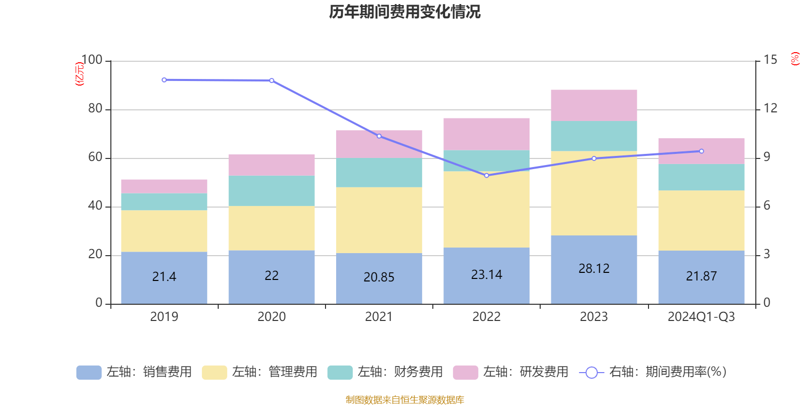 皇冠信用網需要押金吗_特变电工:2024年前三季度净利润42.97亿元 同比下降54.17%