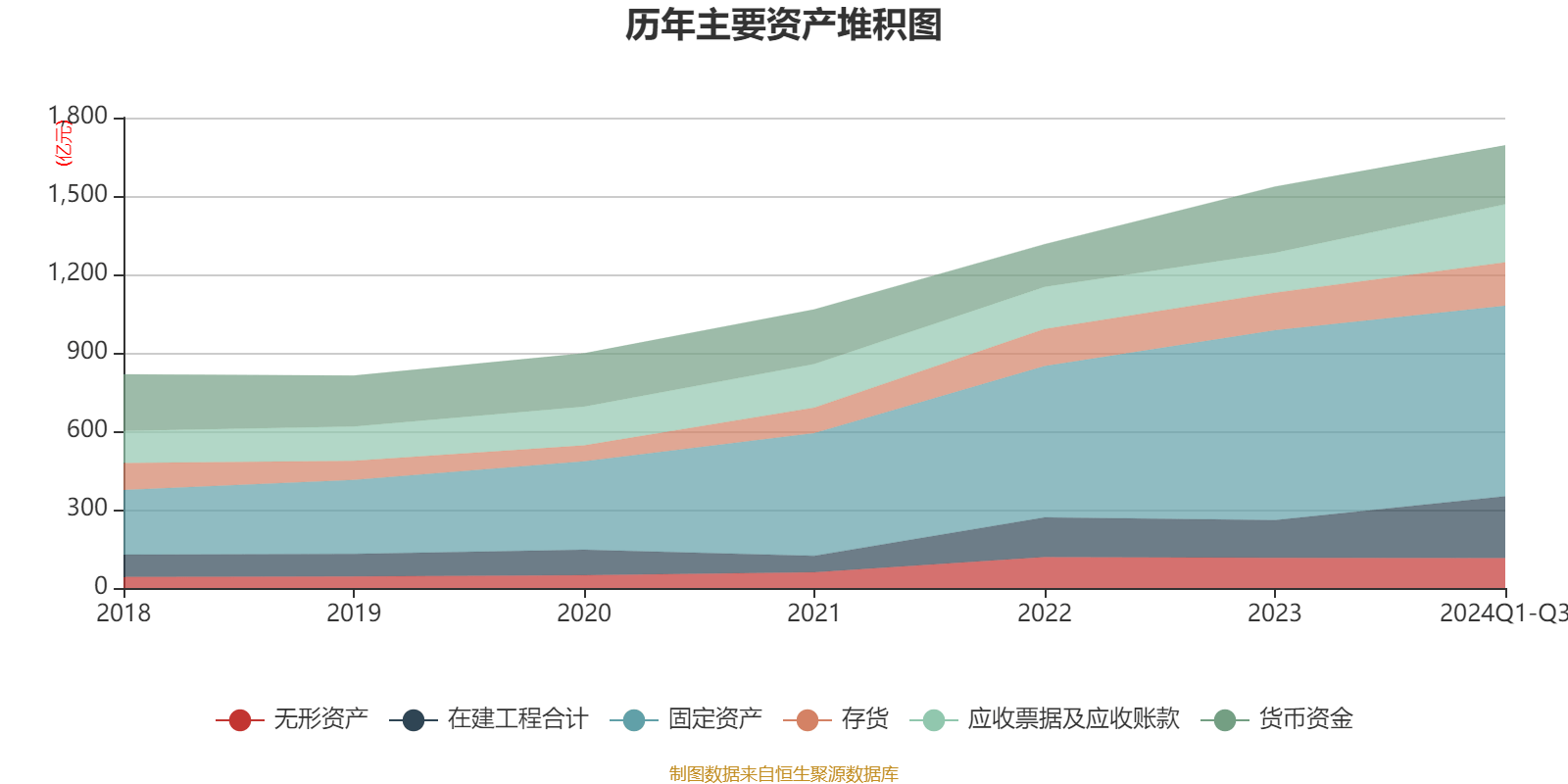 皇冠信用網需要押金吗_特变电工:2024年前三季度净利润42.97亿元 同比下降54.17%