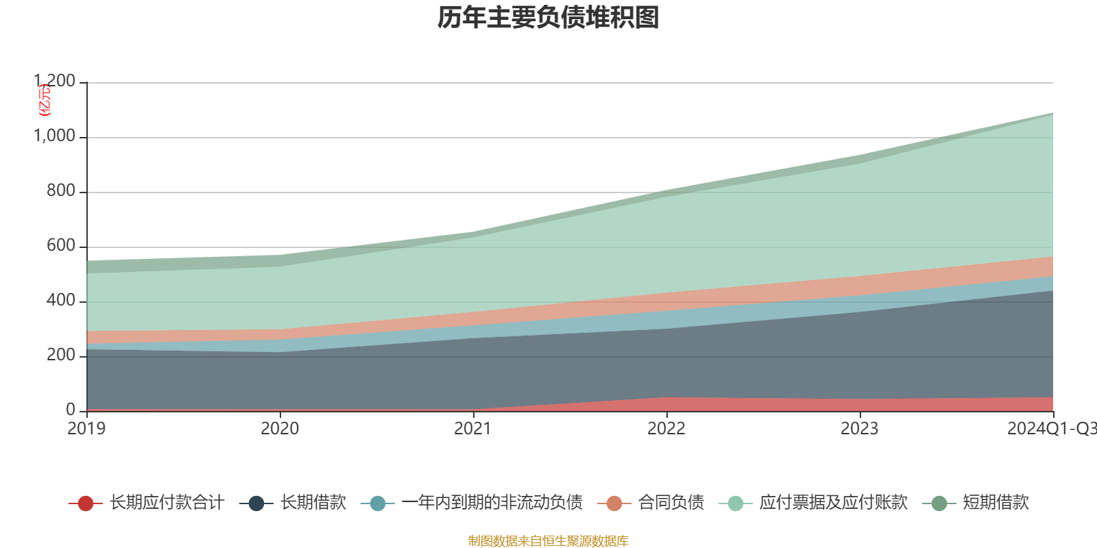 皇冠信用網需要押金吗_特变电工:2024年前三季度净利润42.97亿元 同比下降54.17%