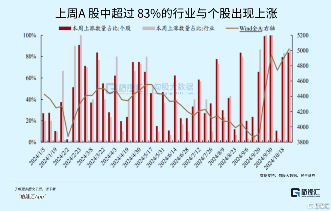 皇冠信用網最新地址_大事临近皇冠信用網最新地址!A股又不淡定了?