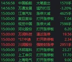 足球外围买球网站_A股“疯狂星期四”!指数上午就开始回落足球外围买球网站,但“炸板潮”尾盘才出现