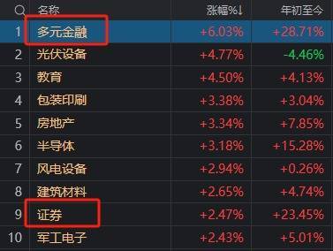 足球外围买球网站_A股“疯狂星期四”!指数上午就开始回落足球外围买球网站,但“炸板潮”尾盘才出现