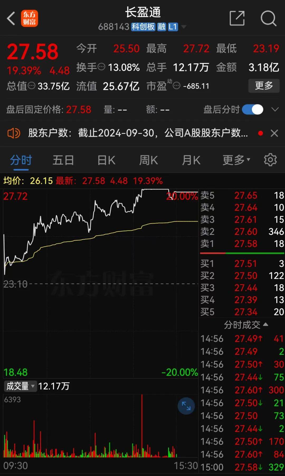 皇冠信用網如何开户_停牌前逼近涨停皇冠信用網如何开户!A股并购又来了